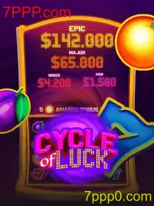 CycleofLuck: Descubra o Novo Jogo Online em 7PPP.com